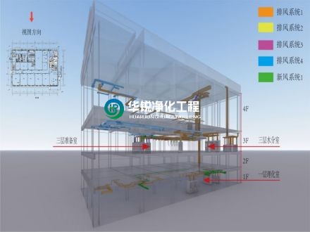 醫院檢驗科整體裝修竣工效果